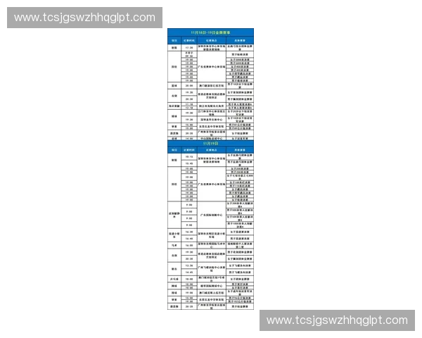 2025年全国运动会完整赛程表与各项目比赛时间安排详情
