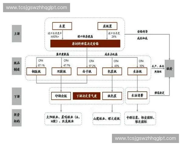 美国足球联赛级别体系详解从职业顶级到草根赛事全景解析 美国足球联赛级别体系详解从职业顶级到草根赛事全景解析